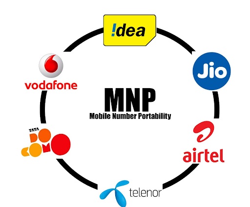 Operator MNP API