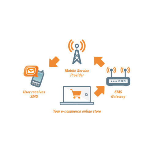 Cab Booking API